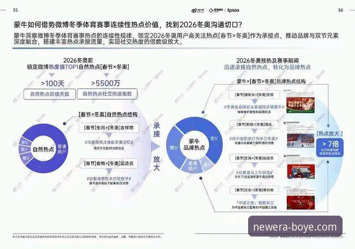 博业体育平台靠谱吗？2026年行业趋势与用户体验全面解析