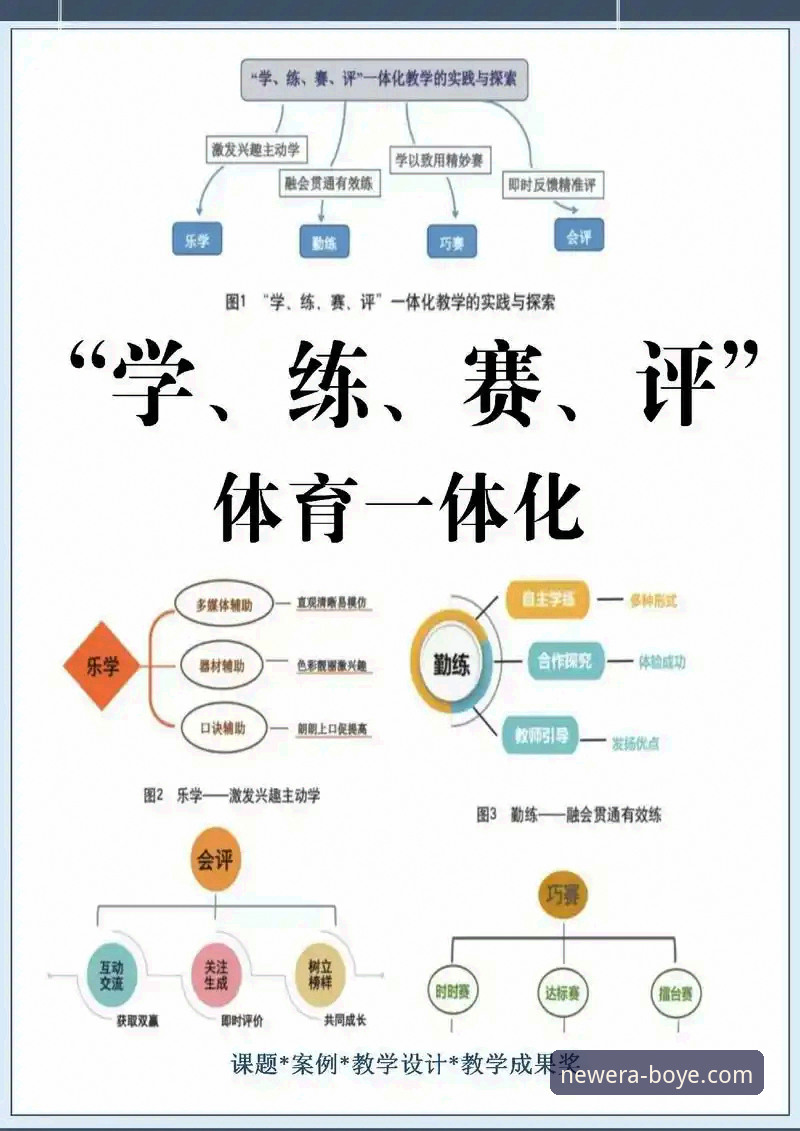 5个关键维度解析博业体育安全吗哪个好——技术评测详解