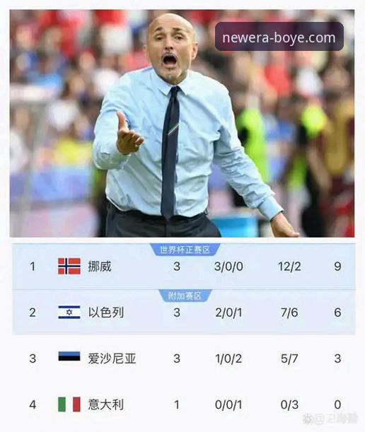 为什么意大利连续三届无缘世界杯，博业体育平台用户能从这场悲剧中看到什么？
